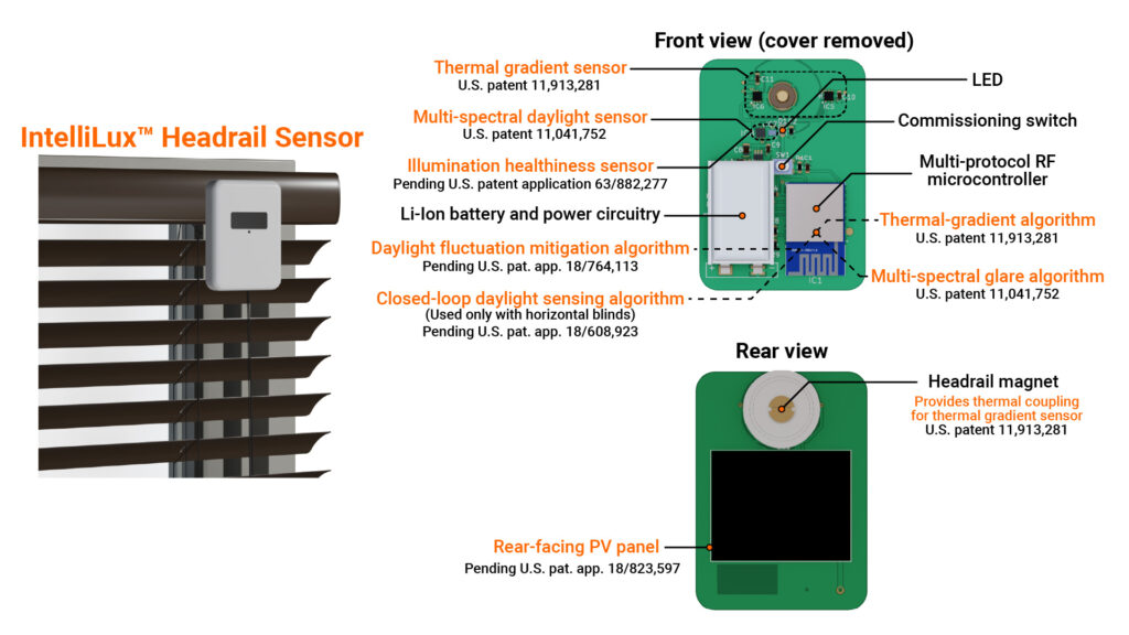 IntelliLux™ Headrail Sensor design